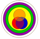SPRANKVRUCHT